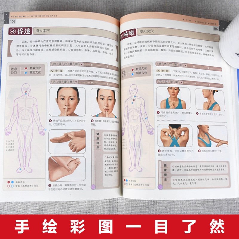 Complete Guide to Acupoint Mas - Health & Wellness Unlimited ulasan dan harga